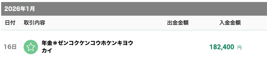 出産手当金入金画像